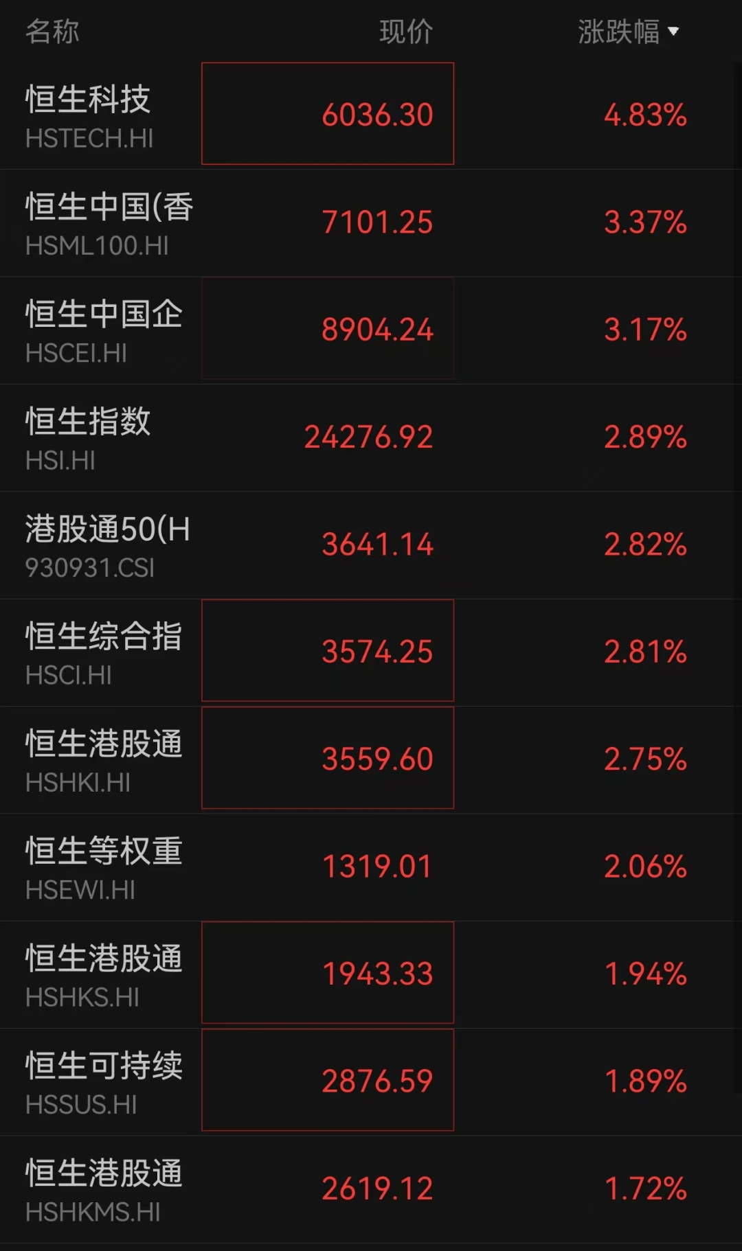 一夜刷屏！Manus AI合伙人紧急澄清