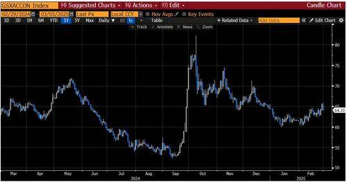 美股跌倒、中欧领跑<strong></p>
<p>如何把b币给自己</strong>！高盛告诉你：这一切是如何发生的？