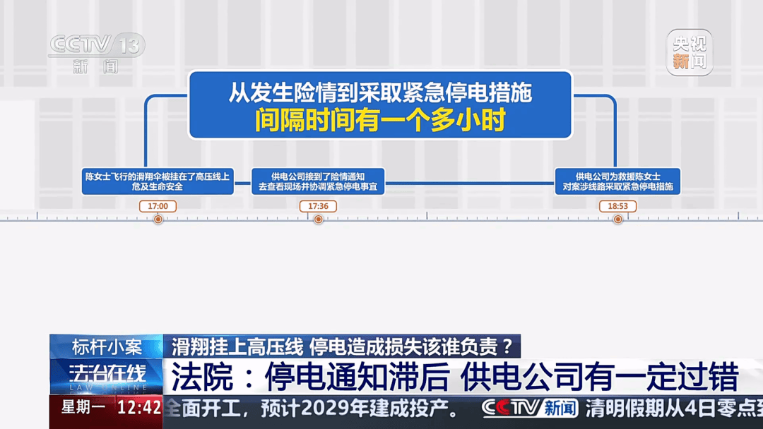 深圳女子被挂高压线!停电救援<strong></p>
<p>币圈小白如何获取资讯</strong>,9池鱼死光!他怒上法庭……