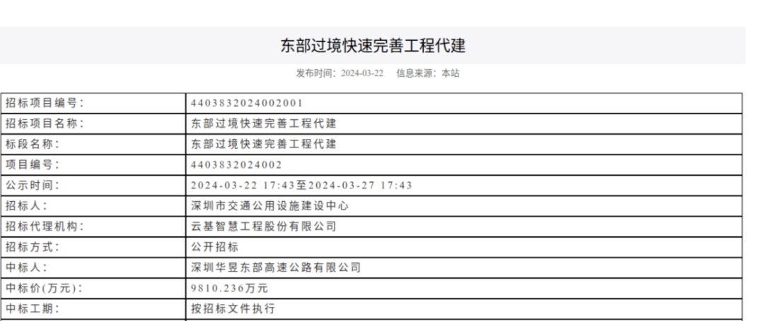 一度被传"烂尾"！盼了15年的深圳东部过境高速<strong></p>
<p>货币超发如何保值</strong>，终于等来官宣推进