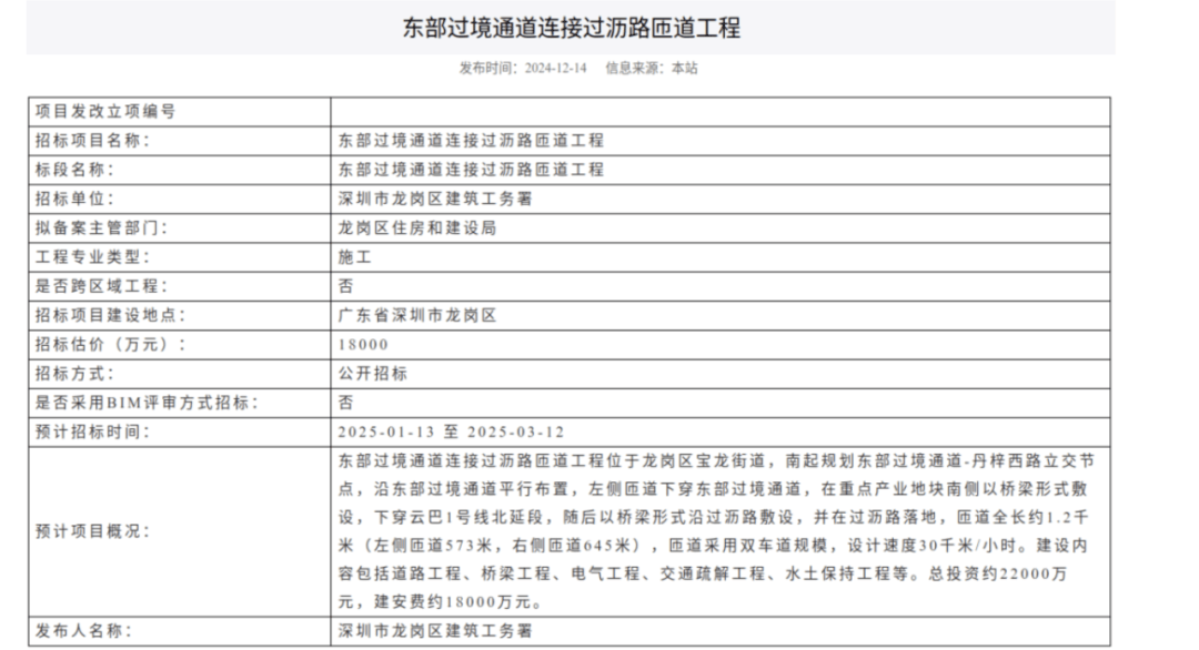 一度被传"烂尾"！盼了15年的深圳东部过境高速<strong></p>
<p>货币超发如何保值</strong>，终于等来官宣推进