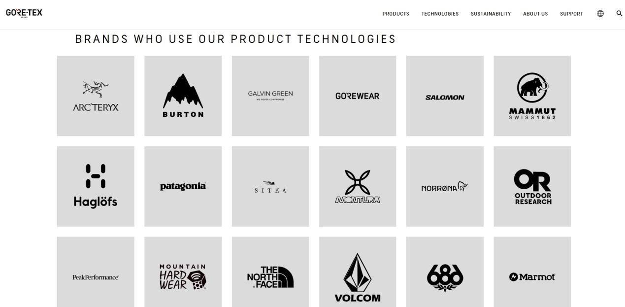 穿一次污染一次？不少冲锋衣中含有这种有害物 著名登山家早已弃用<strong></p>
<p>货币超发如何保值</strong>，头部企业开始用替代面料