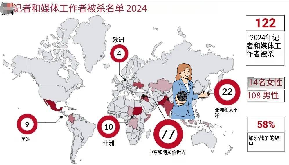 俄罗斯美女记者踩中地雷被炸死<strong></p>
<p>货币是如何产生的</strong>，乌女记者直播被无人机袭击惨叫？