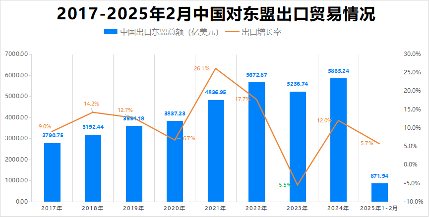 最新消息<strong></p>
<p>如何充币</strong>！特朗普豁免上千种产品关税