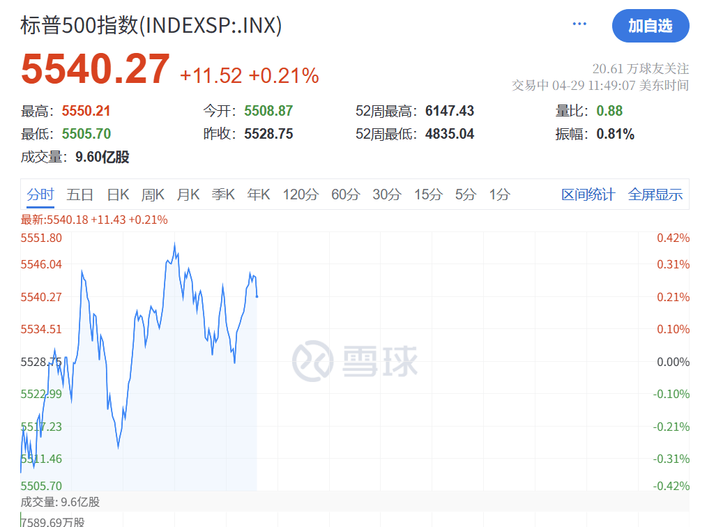 深夜突发！特朗普<strong></p>
<p>广东</strong>，关税大撤退！