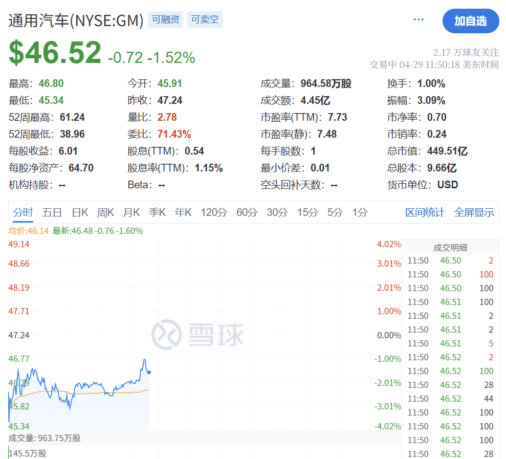 深夜突发！特朗普<strong></p>
<p>广东</strong>，关税大撤退！