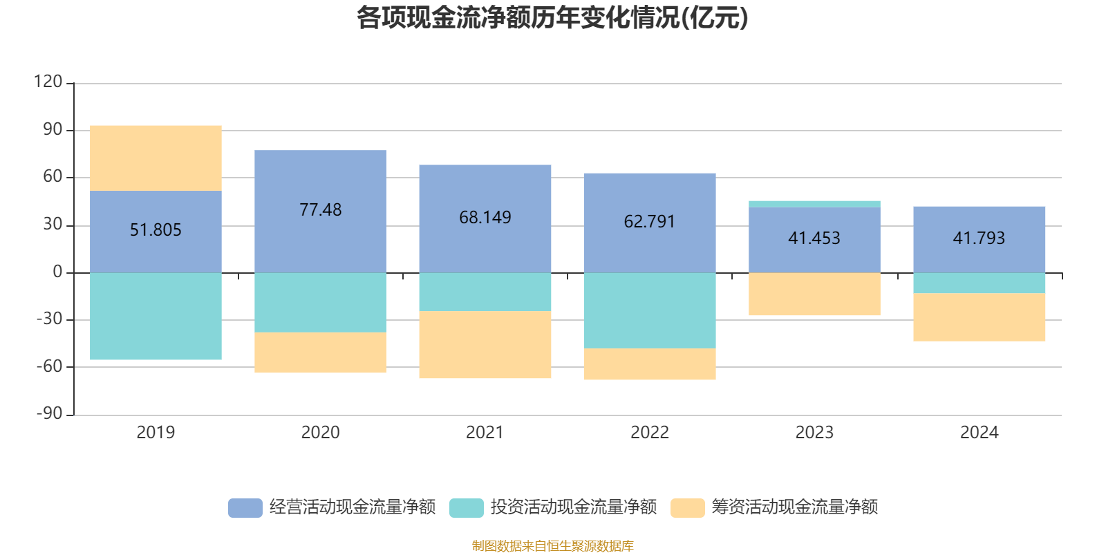 中国飞鹤：2024年净利润35.7亿元 同比增长5.31% 拟每股派息0.1632港元
