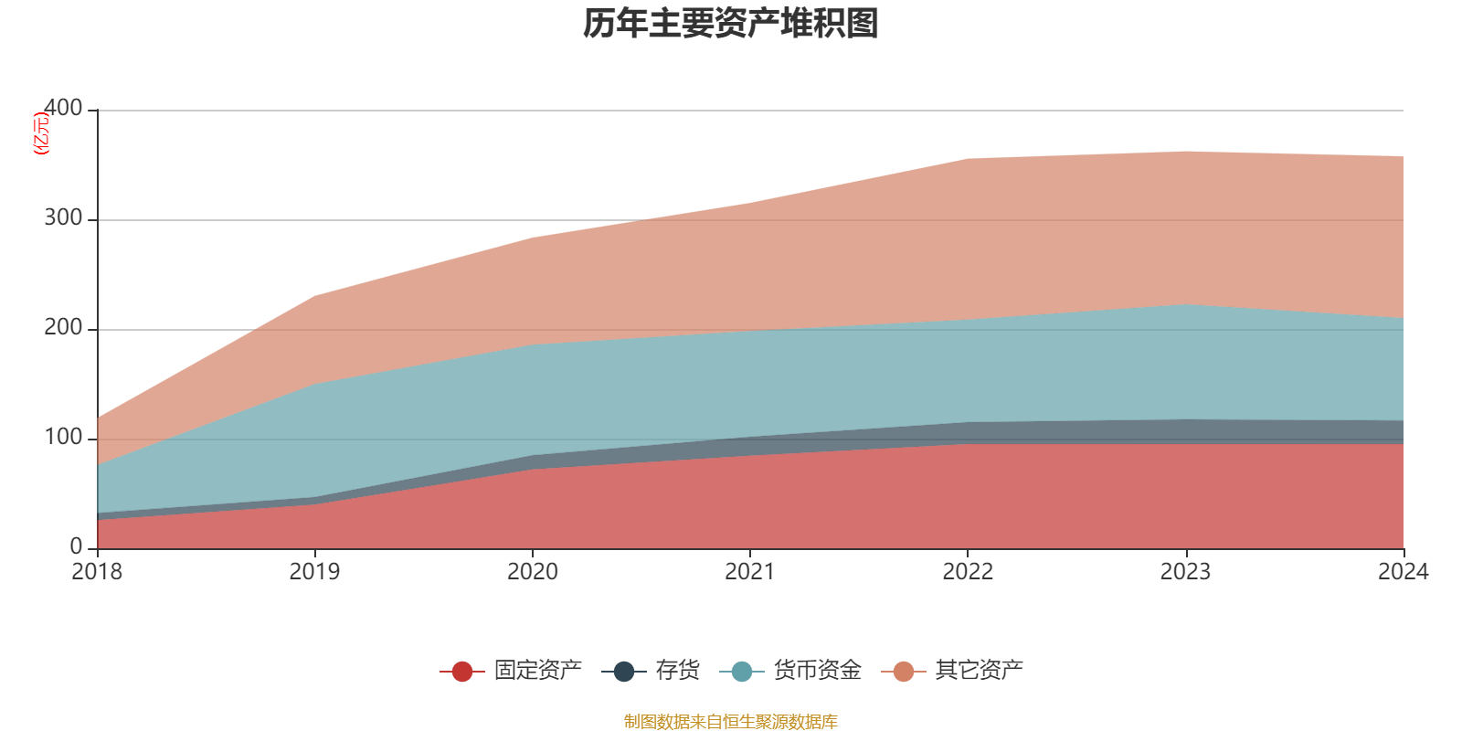 中国飞鹤：2024年净利润35.7亿元 同比增长5.31% 拟每股派息0.1632港元