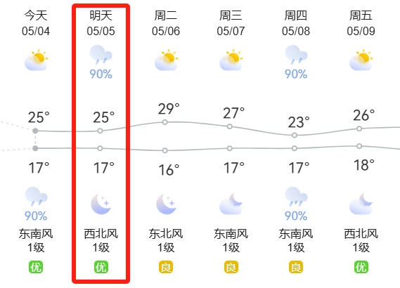 心态崩了<strong></p>
<p>深圳</strong>，宁波有人从白天开到黑夜！“这是有多少人啊！”提醒：这些路段，将限时禁行