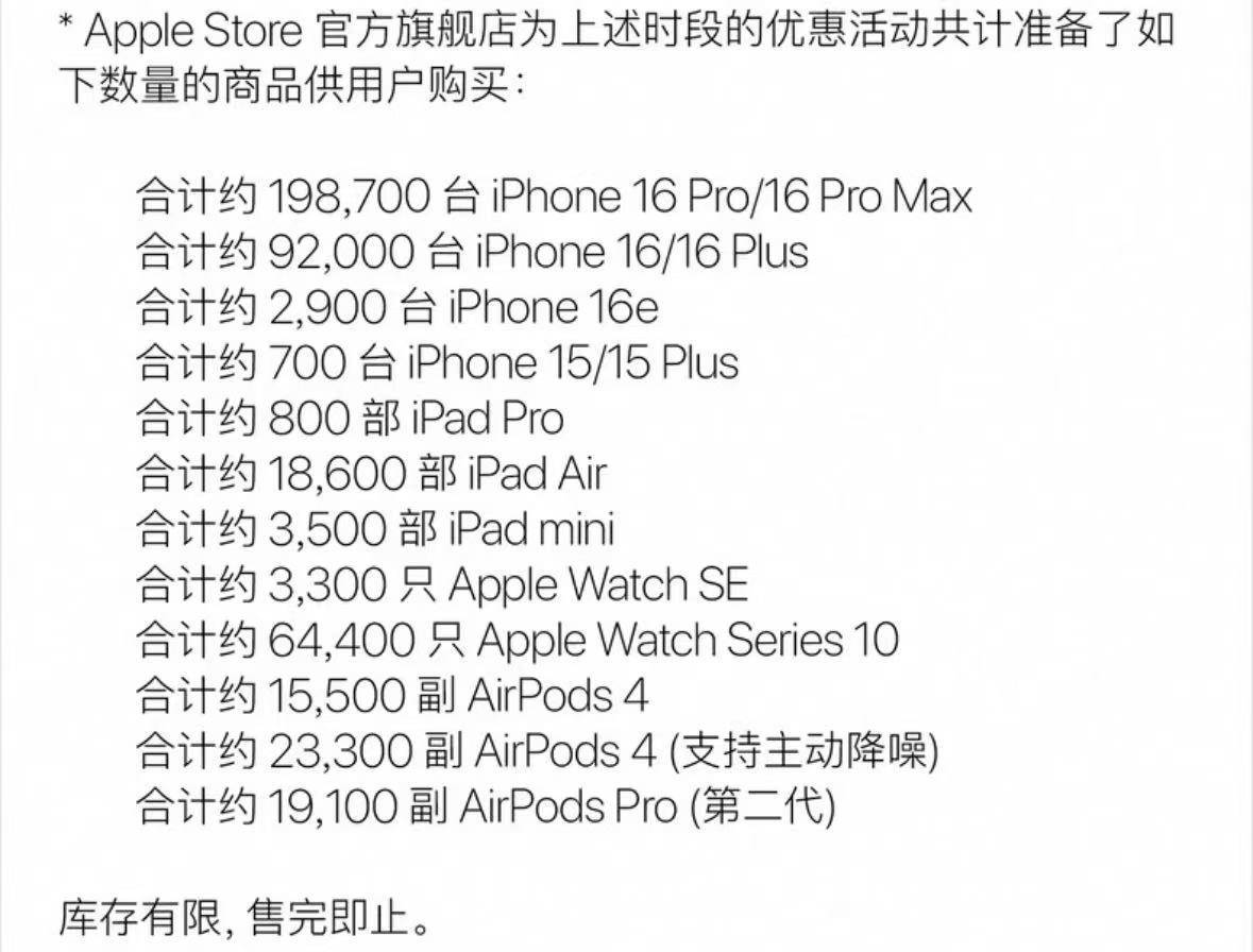 一抢而空！iPhone 16 Pro大降价<strong></p>
<p>钙片</strong>，天猫旗舰店近30万台苹果备战618