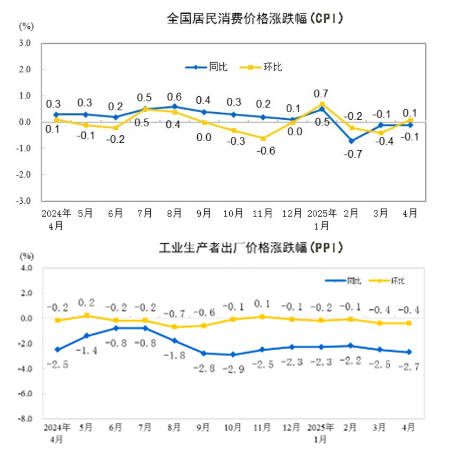 郑州、榆林、洛阳、太原<strong></p>
<p>青铜器</strong>,这四个百强市一季度经济增量为负