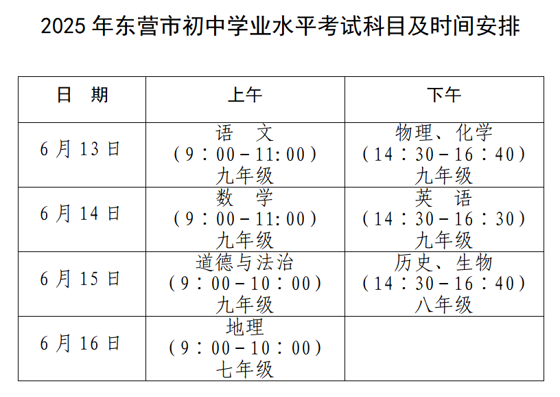 中考期间<strong></p>
<p>王宝强</strong>,东营这些路段临时交通管制!