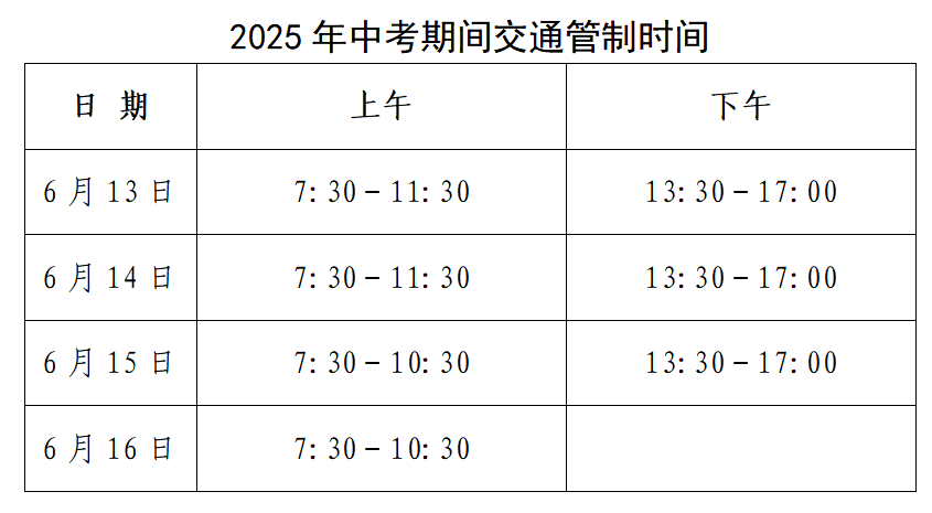 中考期间<strong></p>
<p>王宝强</strong>,东营这些路段临时交通管制!