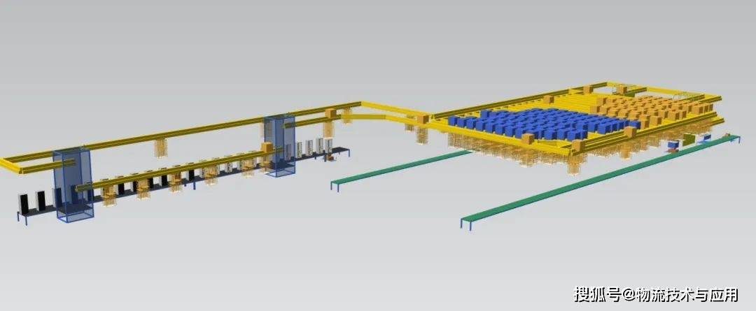 海尔冰箱：优化升级物流系统<strong></p>
<p>上海</strong>，赋能智能制造发展