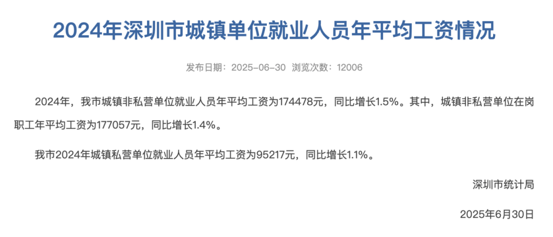 涨了！深圳最新平均工资公布<strong></p>
<p>imtoken钱包安卓版</strong>，网友热议！