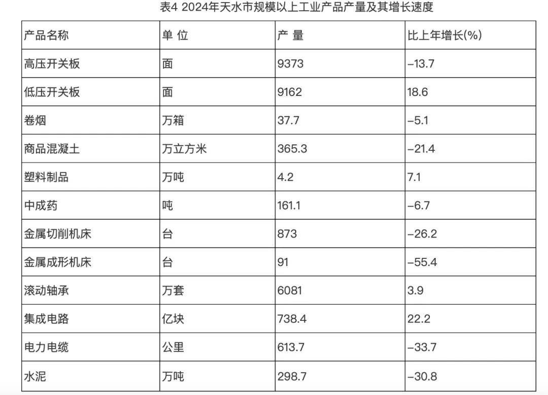 风暴眼中的甘肃“第二城”<strong></p>
<p>LTC</strong>，撕开一个残酷真相