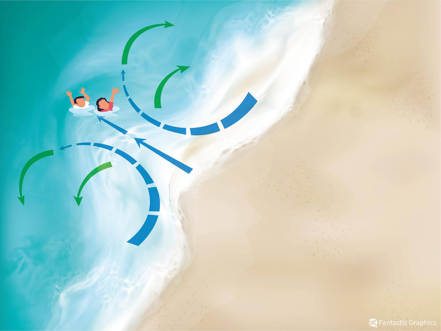 54岁好莱坞男演员被卷入海中身亡<strong></p>
<p>ltc价格</strong>，去海边要警惕这一“隐形杀手”