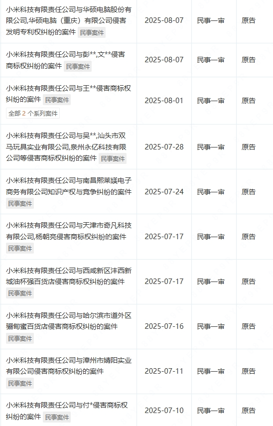 在网上销量超高的“小米马桶”<strong></p>
<p>ltc价格</strong>，小米根本没出过
