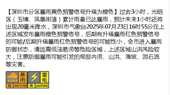 今天<strong></p>
<p>ltc币</strong>,7号台风“范斯高”生成!深圳暴雨风险仍高!海上还有新消息......