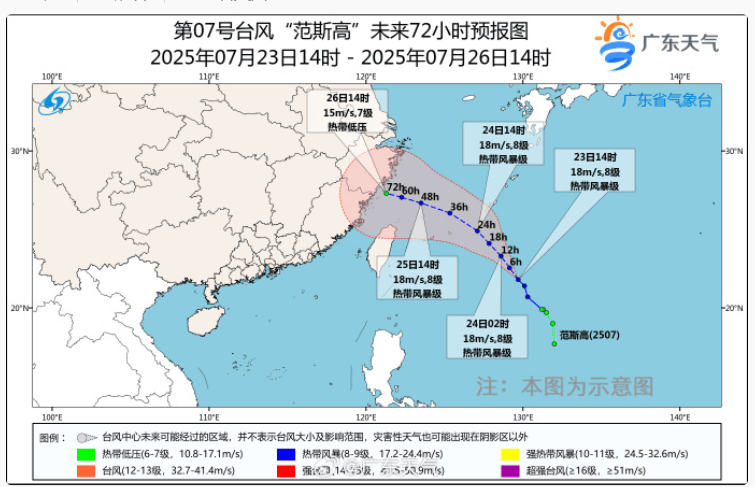今天<strong></p>
<p>ltc币</strong>,7号台风“范斯高”生成!深圳暴雨风险仍高!海上还有新消息......