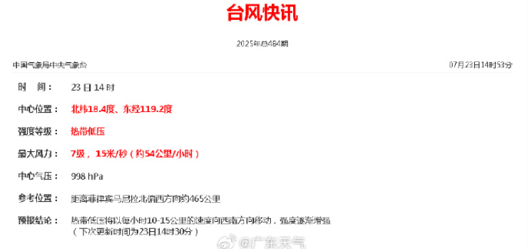 今天<strong></p>
<p>ltc币</strong>,7号台风“范斯高”生成!深圳暴雨风险仍高!海上还有新消息......