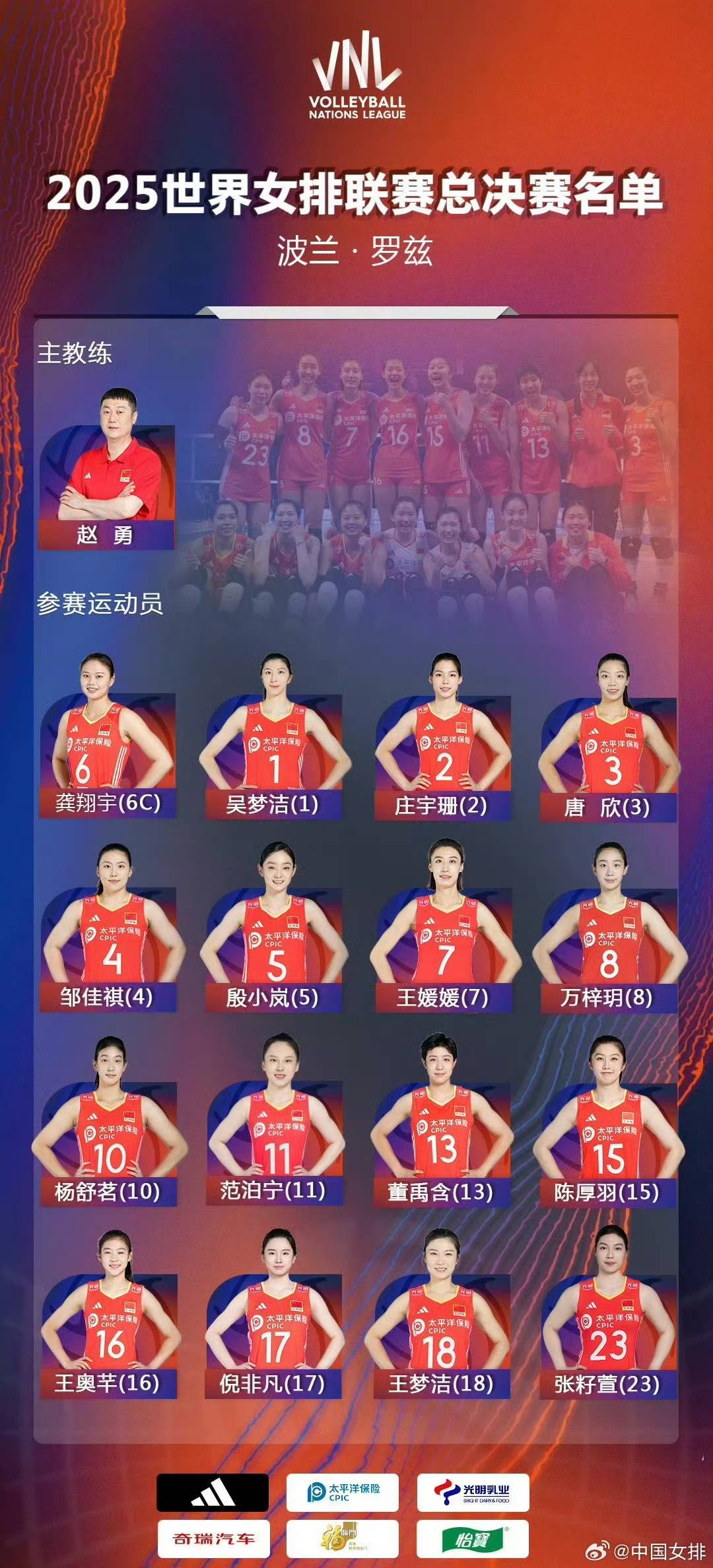 世联赛总决赛今日打响<strong></p>
<p>ltc币</strong>,中国女排将迎战东道主波兰队