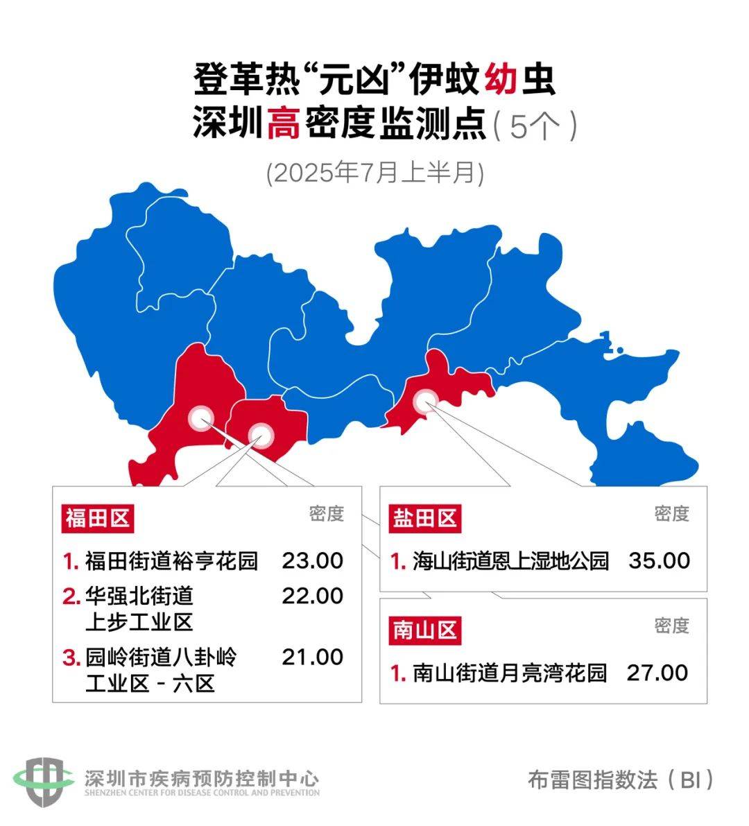 风险增大<strong></p>
<p>okb行情</strong>!深圳疾控:去这247处要小心!张文宏首次发声