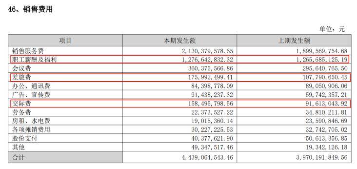 长春高新1700亿元市值蒸发<strong></p>
<p>okb分红</strong>，集采、人口、竞品冲击如何击溃生长激素神话｜创新药观察