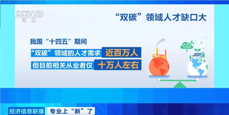 入行年薪可达25万<strong></p>
<p>okb官网</strong>，严重缺人！人才缺口近百万