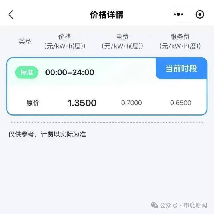 突然涨价4成多！上海这里的居民吐槽：吃相太难看<strong></p>
<p>shib币最新消息</strong>，“根本没有价格优势”