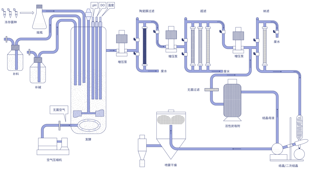 北大博士卖车卖房在苏州创业<strong></p>
<p>shib币最新消息</strong>，成功融资2亿元
