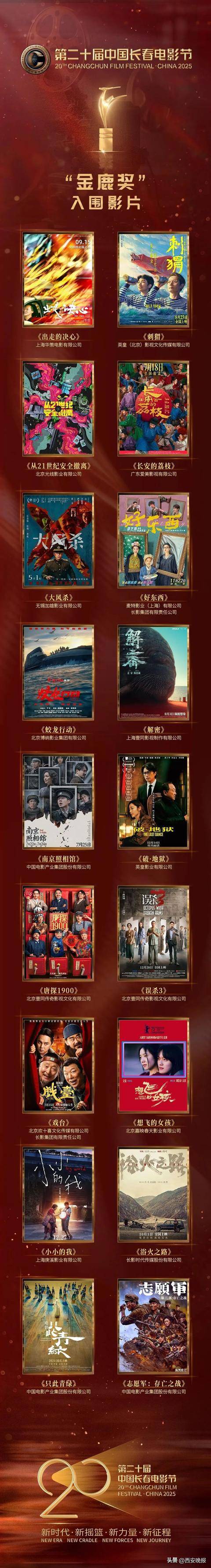 已确认<strong></p>
<p>shib币最新消息</strong>！是知名演员闫妮