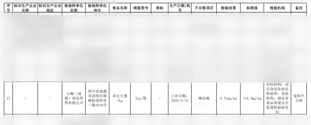 沃尔玛中国回应成都山姆食品抽检不合格：第一时间下架商品 加大各环节抽检频率