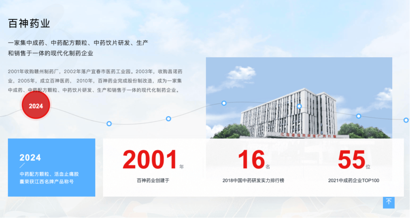 药代向30余名医生现金行贿192万<strong></p>
<p>shib币前景</strong>，换来百神颗粒超千万销售额