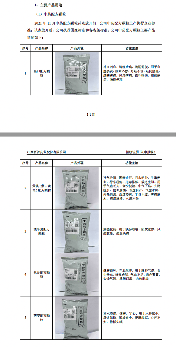 药代向30余名医生现金行贿192万<strong></p>
<p>shib币前景</strong>，换来百神颗粒超千万销售额