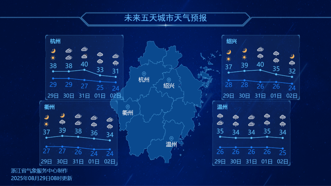 浙江降温时间定了<strong></p>
<p>tp钱包</strong>！最高仅31℃
