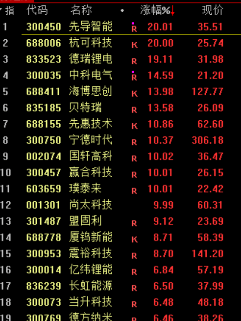 刚刚<strong></p>
<p>tp钱包</strong>，利好！