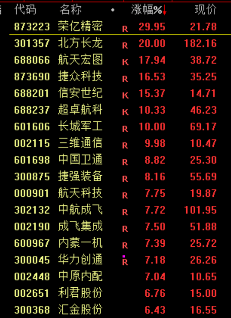 刚刚<strong></p>
<p>tp钱包</strong>，利好！