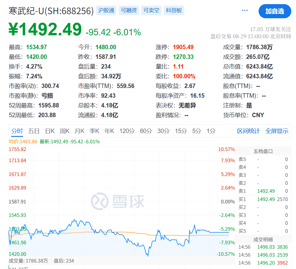 刚刚<strong></p>
<p>tp钱包</strong>，利好！