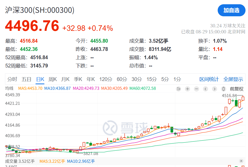 刚刚<strong></p>
<p>tp钱包</strong>，利好！