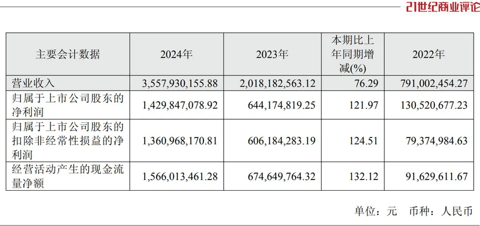 投中一颗抗癌药丸<strong></p>
<p>钱包app官方下载</strong>，南通包工头狂揽110亿