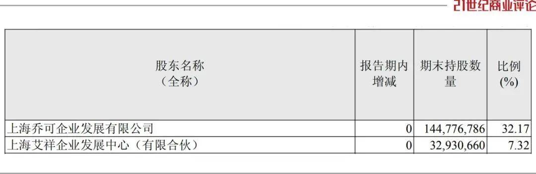 投中一颗抗癌药丸<strong></p>
<p>钱包app官方下载</strong>，南通包工头狂揽110亿