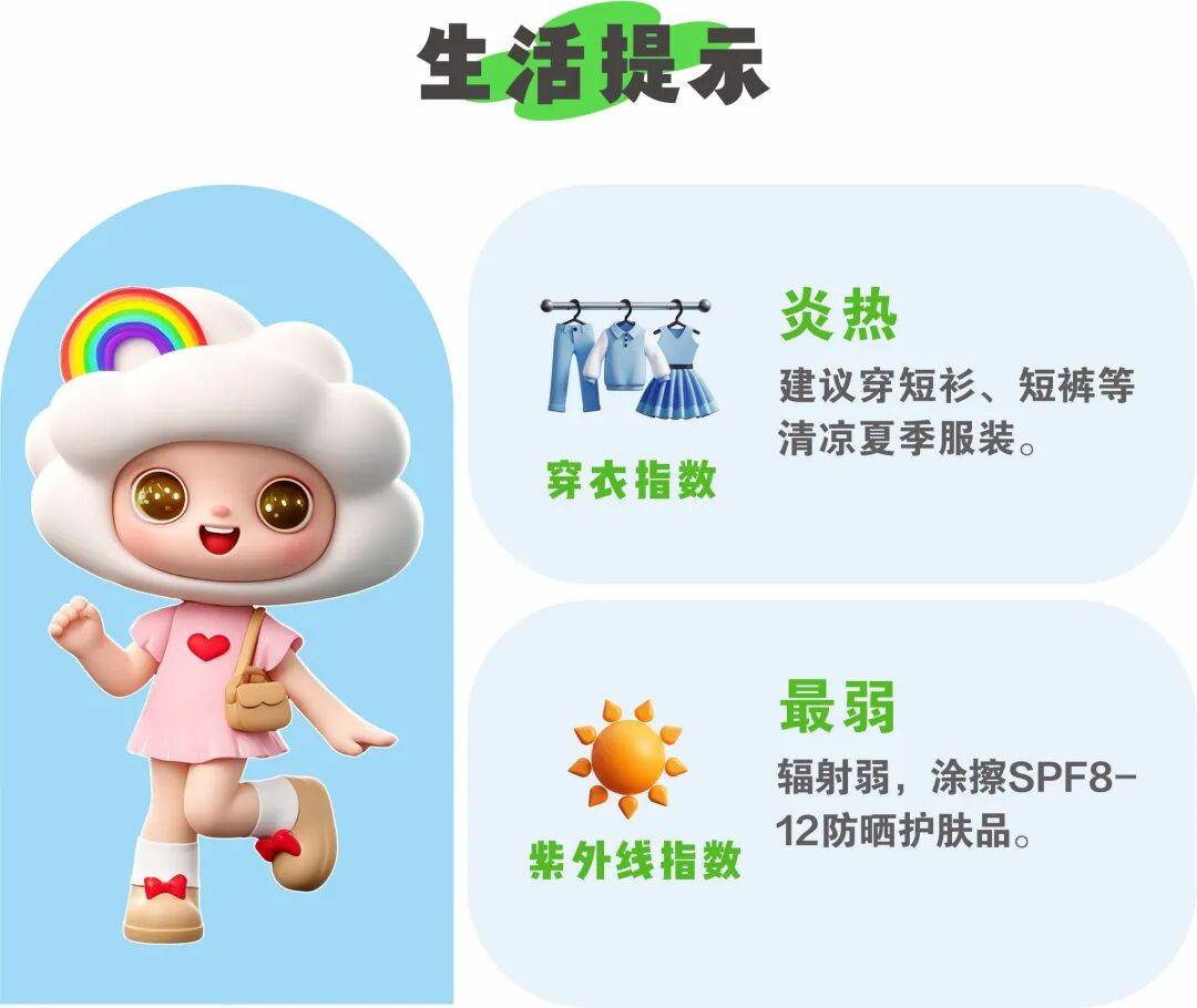 燥热还未退 后期阵雨增多气温降低