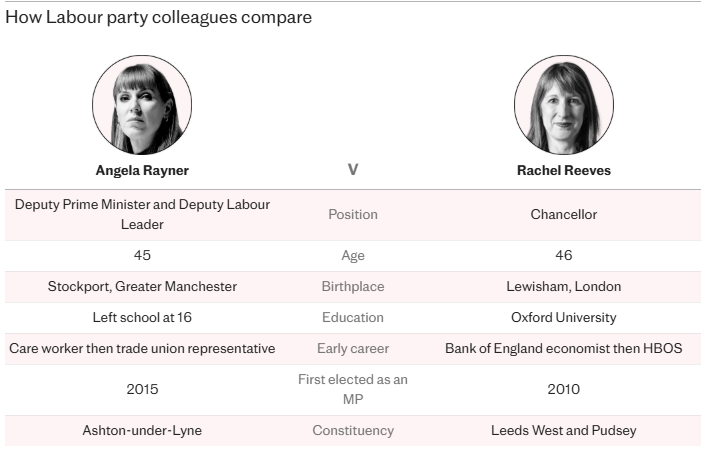 金正恩女儿首登国际舞台<strong></p>
<p>tp钱包官网下载</strong>，引爆接班传闻！英国首相被架空，工党内斗成全武行…