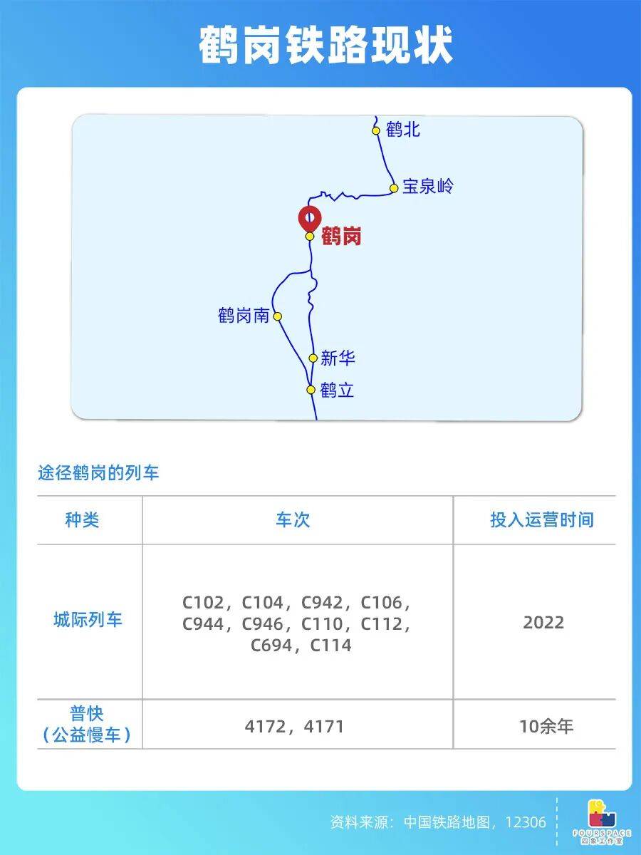 靠房价出圈的鹤岗要建机场 能吸引更多人买房吗<strong></p>
<p>tp钱包官网下载</strong>？