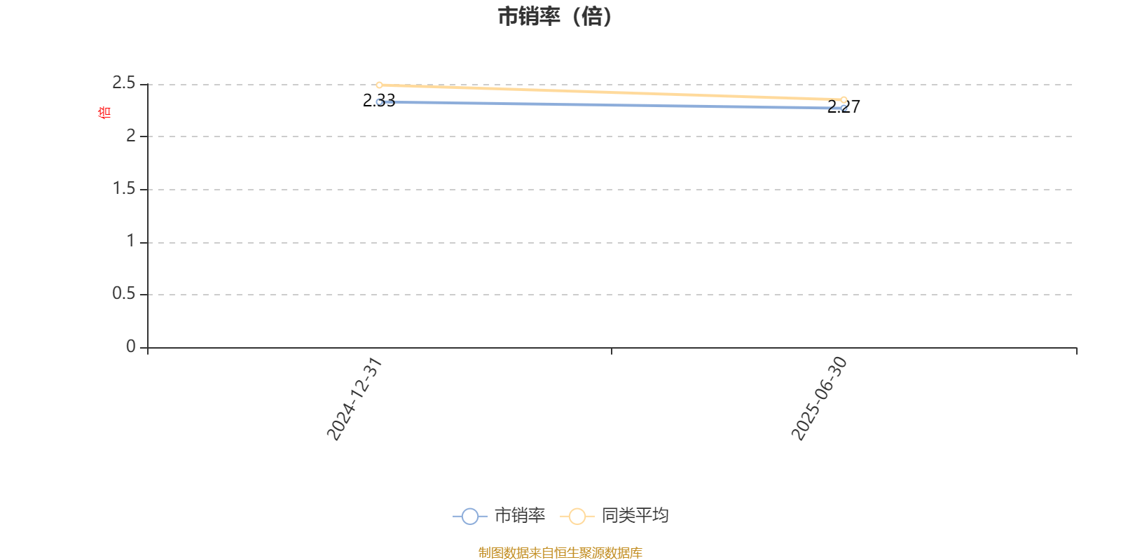创金合信均益量化选股混合A：2025年上半年利润478.67万元 净值增长率3.89%