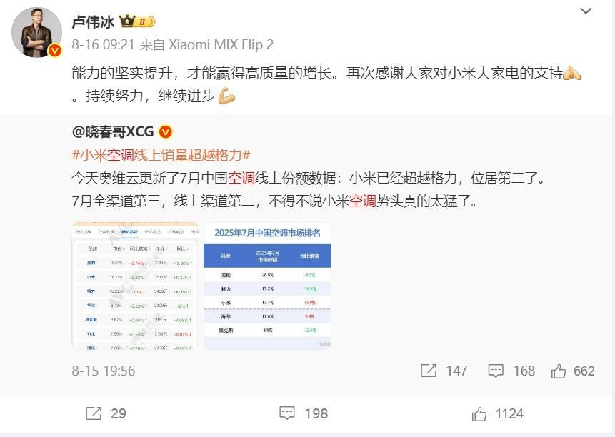 华为空调一年省出300度电<strong></p>
<p>tp钱包安卓版</strong>，雷军约战董明珠，格力凭何不降价能赚更多钱？