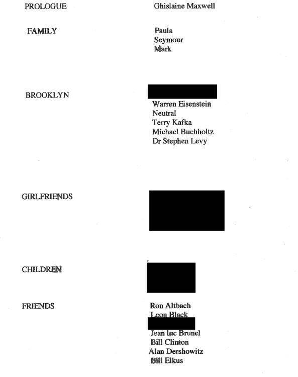 美国民主党人公开“特朗普给爱泼斯坦的庆生信”<strong></p>
<p>tp钱包官网</strong>，克林顿也在文件中