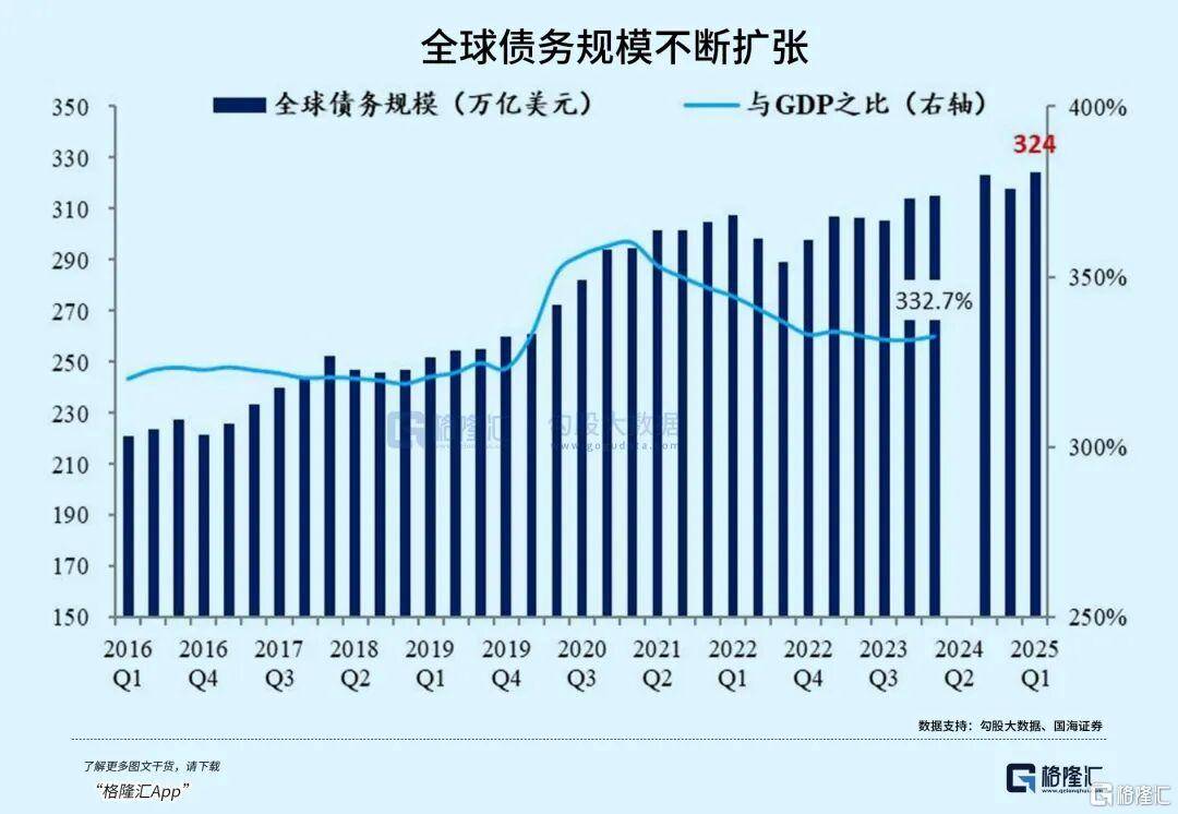 当钱不再是钱<strong></p>
<p>tp钱包安卓版官方下载</strong>，黄金也不再是黄金