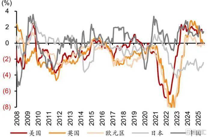 当钱不再是钱<strong></p>
<p>tp钱包安卓版官方下载</strong>，黄金也不再是黄金
